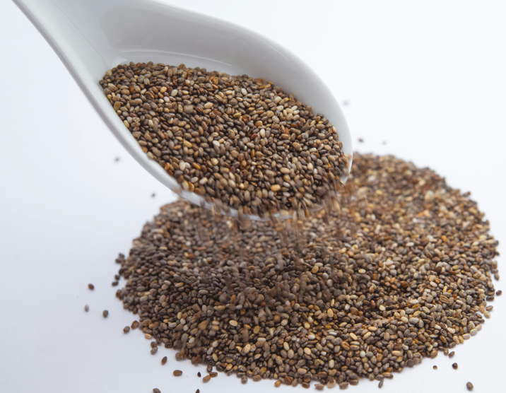 Chia seeds for weight loss