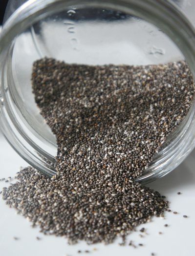 Chia seeds for weight loss